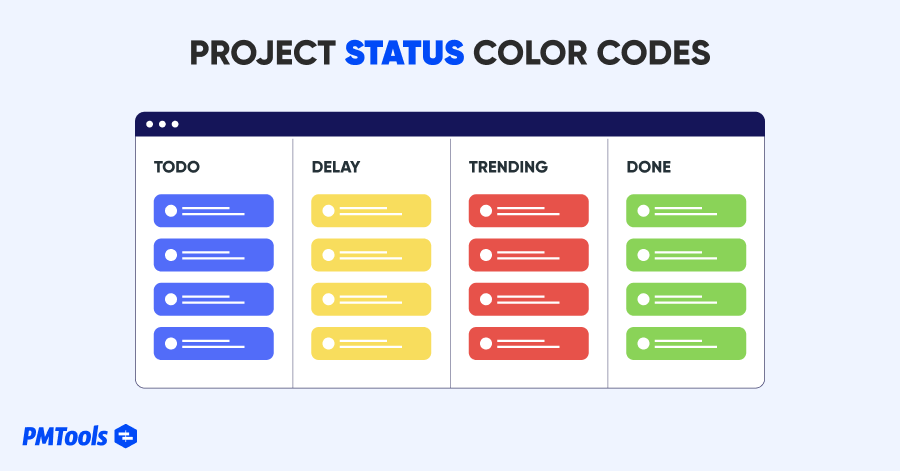 Project Status Color Codes: A Practical Guide